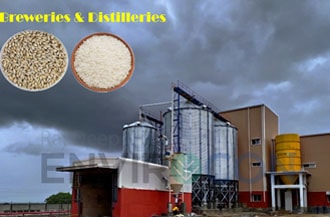 Brewery and Distillery Industry